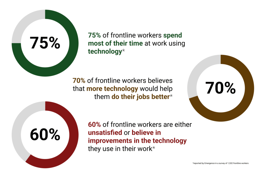 frontline workers statistics