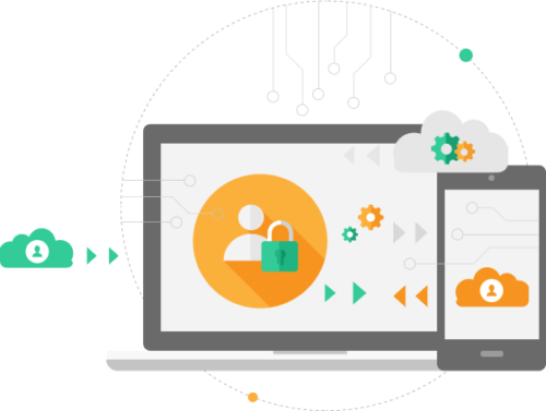 protect your documents with electronic signature software