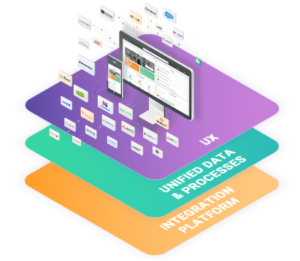 peoplespheres layers