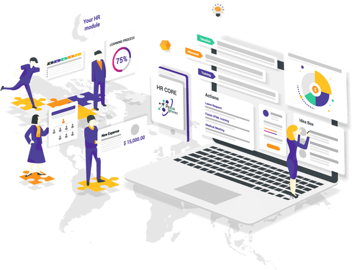 solution rh peoplespheres