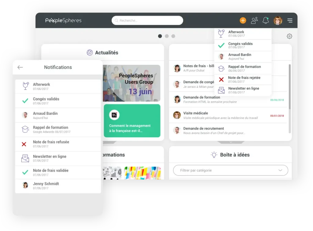 Visualisation notifications PeopleSpheres